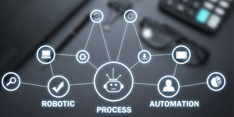 Integrated automated workflow